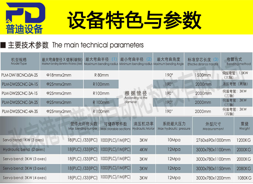 普迪全自動彎管機(jī)25