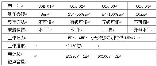 UQK-01液位開關 UQK-01液位開關