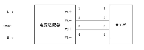 磁翻板液位計產品說明書 磁翻板液位計產品說明書