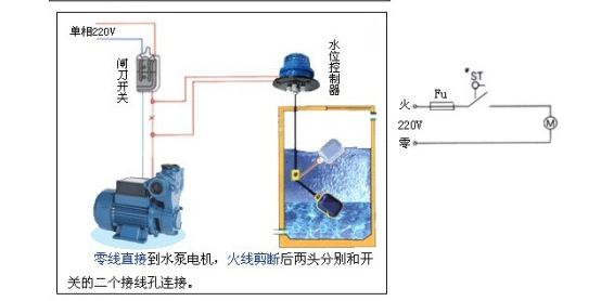 UQX系列 懸掛式浮球液位開關 不銹鋼浮球 UQX系列 懸掛式浮球液位開關 不銹鋼浮球