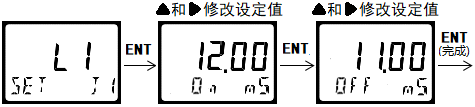 DMC500系列智能變送器/控制器 DMC500系列智能變送器/控制器