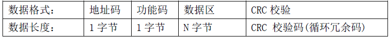 雙參數(shù)智能工業(yè)在線電導(dǎo)率變送器操作手冊 雙參數(shù)智能工業(yè)在線電導(dǎo)率變送器操作手冊