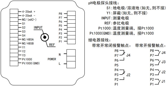 DMC500系列 智能變送/控制器pH分冊(cè) DMC500系列 智能變送/控制器pH分冊(cè)